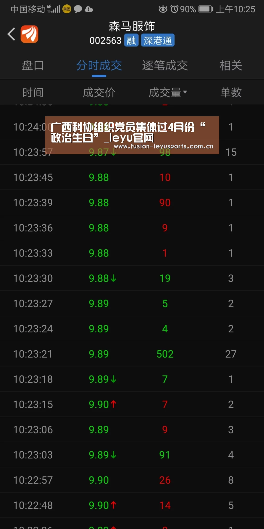 广西科协组织党员集体过4月份“政治生日”_leyu官网(图2) 乐鱼体育官方平台
