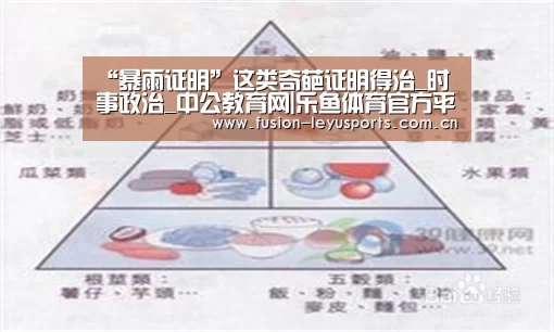 leyu官网