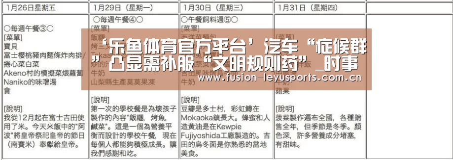 ‘乐鱼体育官方平台’汽车“症候群”凸显需补服“文明规则药”_时事政治_中公教育网(图1) leyu官网
